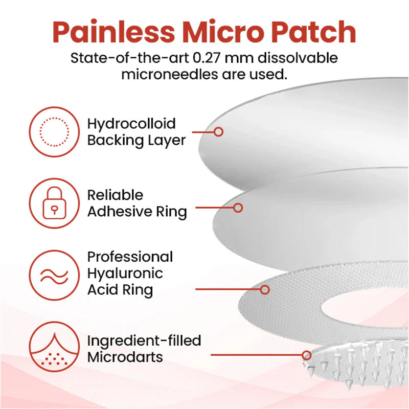 Painless Micro-patch