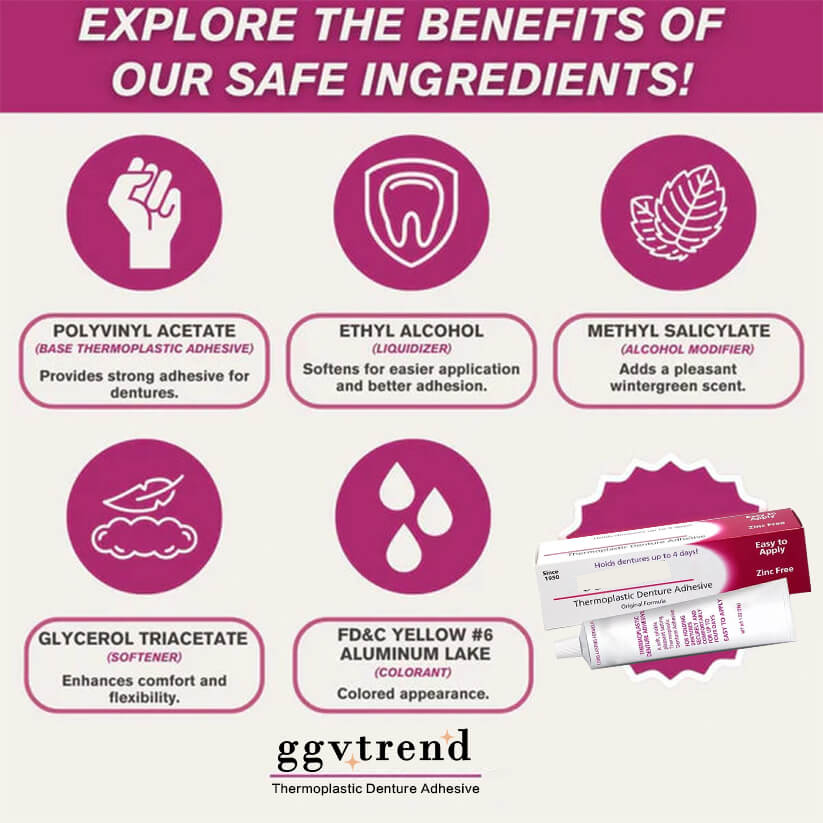 Thermoplastic Denture Adhesive