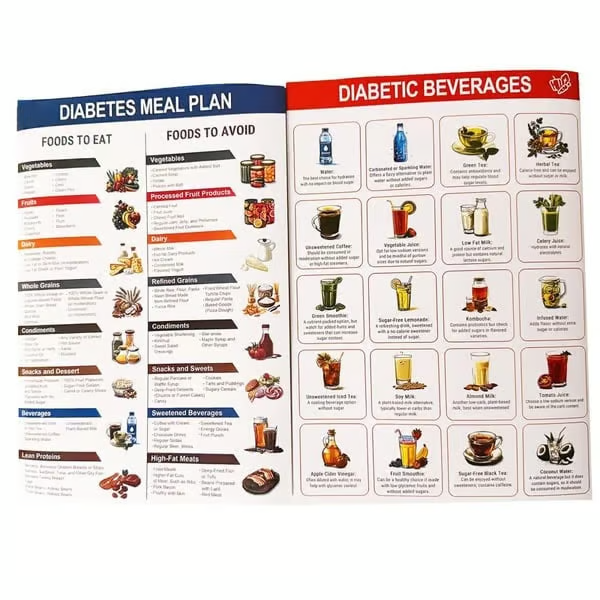 Diabetes Food List & Meal Planner