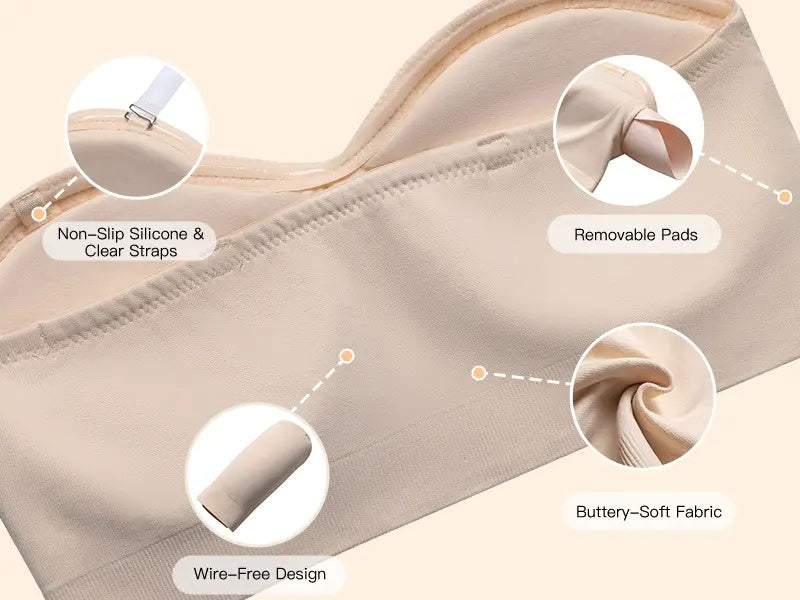 Non-Slip Bandeau Seamless Wireless Strapless Bra