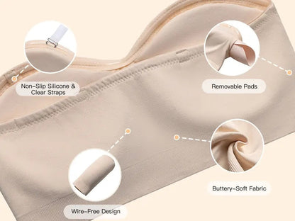 Non-Slip Bandeau Seamless Wireless Strapless Bra