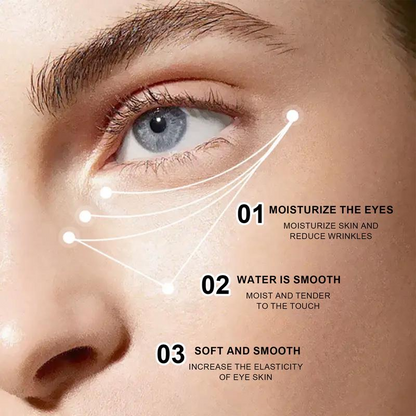 Neck & Eye Care Set – Tighten, Smooth & Hydrate