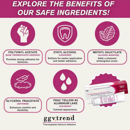 Thermoplastic Denture Adhesive