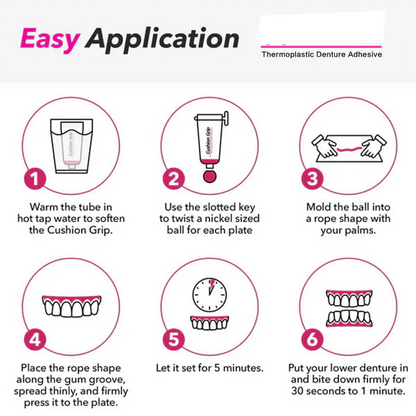 Thermoplastic Denture Adhesive