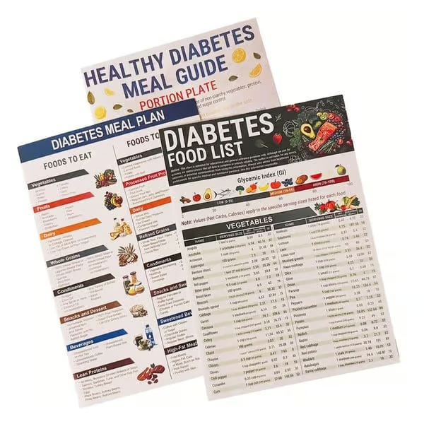 Diabetes Food List & Meal Planner